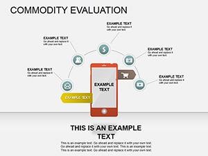 Commodity Evaluation PowerPoint diagrams