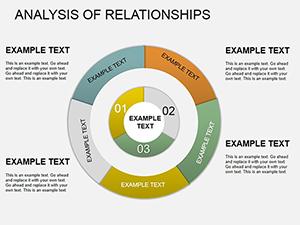 Analysis Relationships PowerPoint diagrams