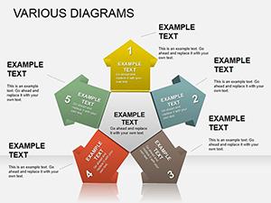 Various PowerPoint diagrams