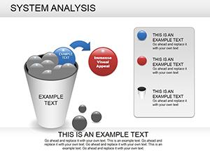 System Analysis PowerPoint diagram