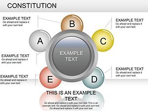 Constitution PowerPoint diagrams