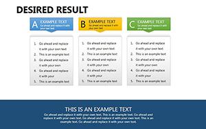 Desired Result PowerPoint Diagrams