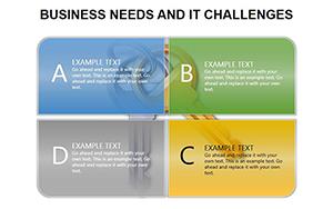 Business Needs And It Challenges PowerPoint Diagrams