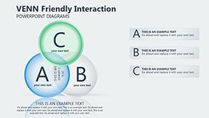 Venn Meaning PowerPoint Diagram template