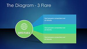 Venn Maker PowerPoint diagram