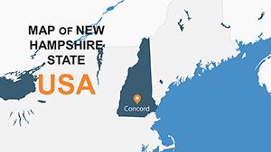 New Hampshire USA PowerPoint maps
