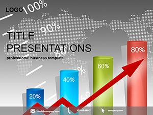 Stock market analysis PowerPoint template