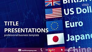 Currencies World PowerPoint templates
