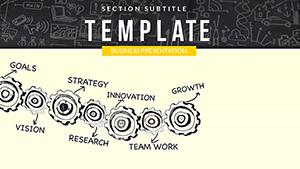 Corporate Strategy PowerPoint templates