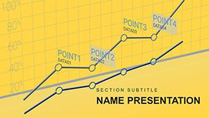 Financial Charts for PowerPoint presentation
