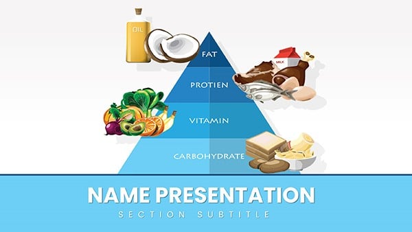 Pyramid of healthy food PowerPoint template for presentation