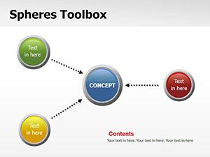 Spheres Toolbox Shapes for PowerPoint and Google Slides | Download Now