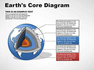 Explore the Power of 3D Earths Core PowerPoint Shapes | Download