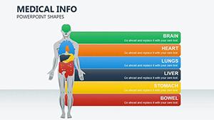 Medical Infographics PowerPoint Shapes: Healthcare Presentation