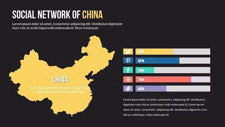 PowerPoint Maps Template for Global Data - Slide Social China World Infographic PowerPoint Map
