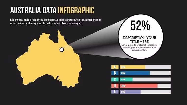PowerPoint Maps Template for Global Data - Slide Australia Data World Infographic PowerPoint Map