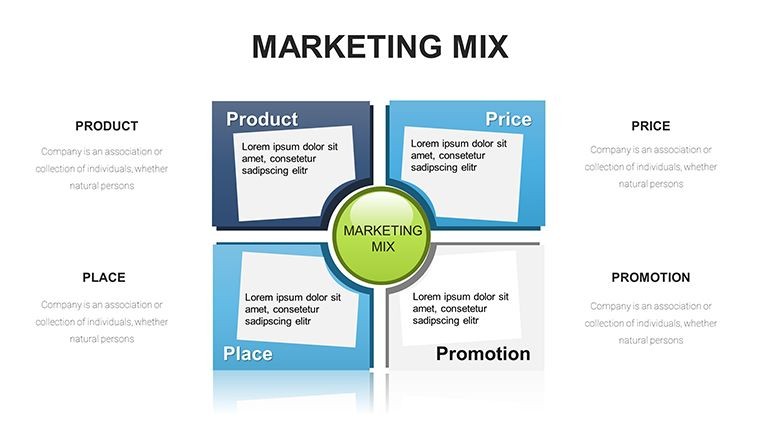 Marketing Mix Keynote chart template