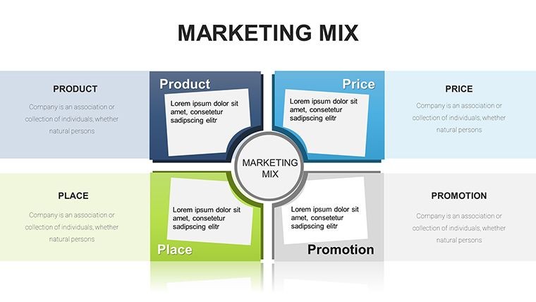 Marketing Mix Keynote chart template