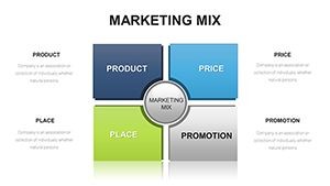 Marketing Mix Keynote chart template