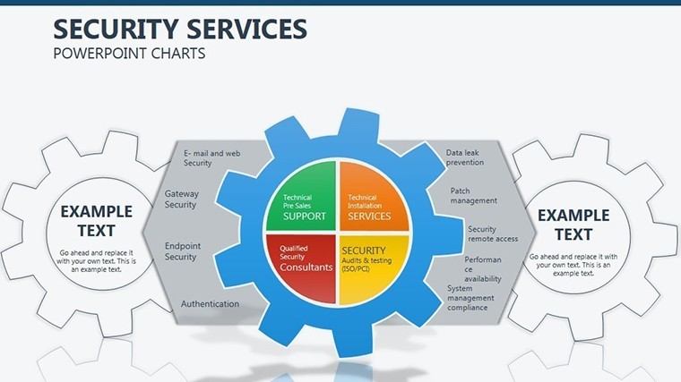 Security Services Keynote charts Templates Presentation