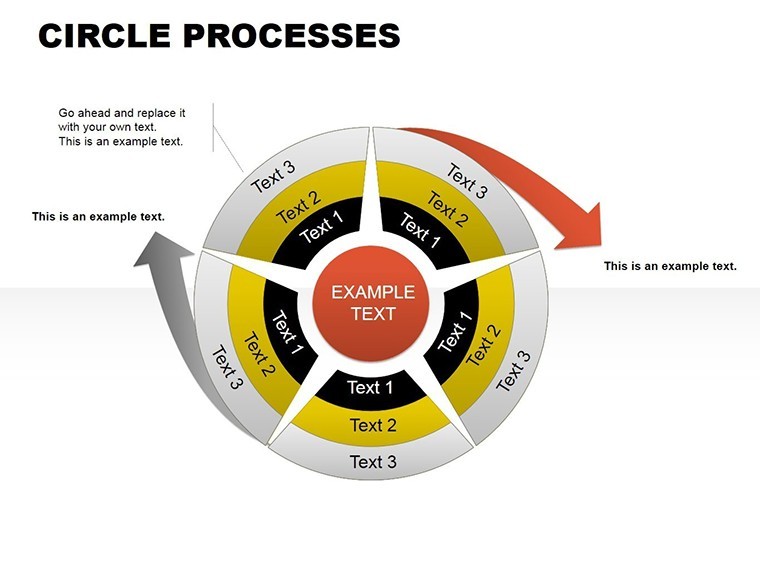 Circle Processes Keynote charts