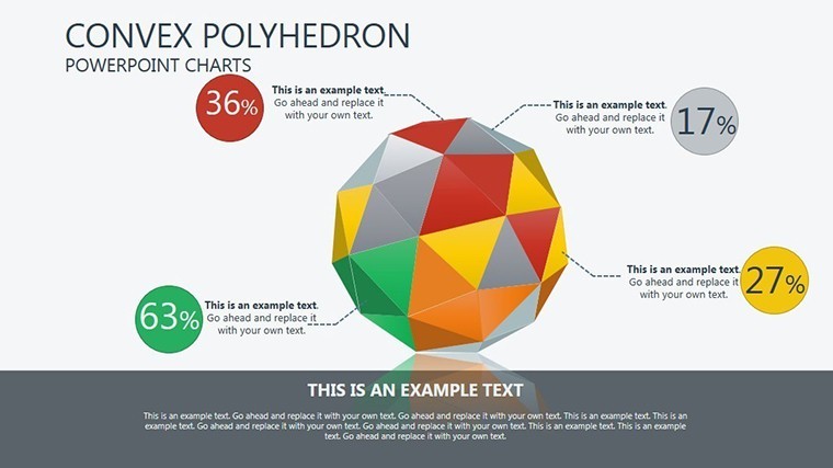 Polyhedron Chart