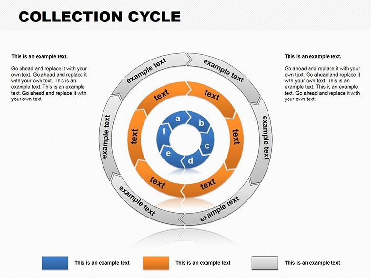 Collection Cycle Keynote charts