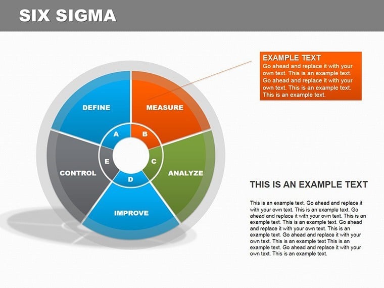 Six Sigma Keynote charts
