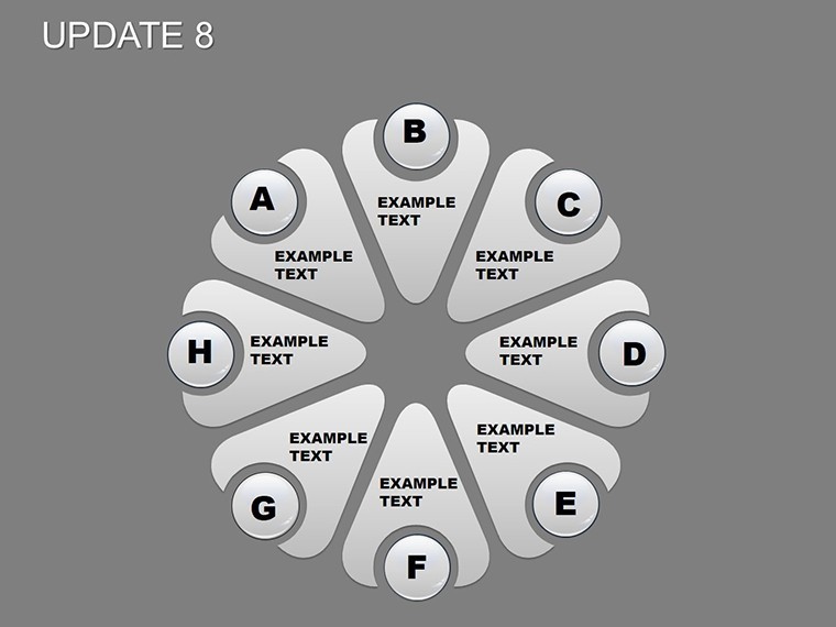 Update 8 Keynote charts | ImagineLayout.com