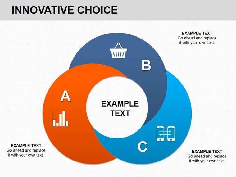 Innovative Choice Keynote charts