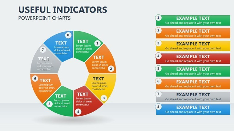 Useful Indicators Keynote charts