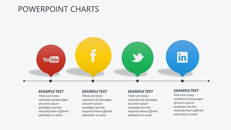 Social Media Keynote charts template