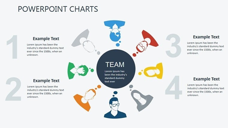 Organizational Behaviour Keynote charts templates