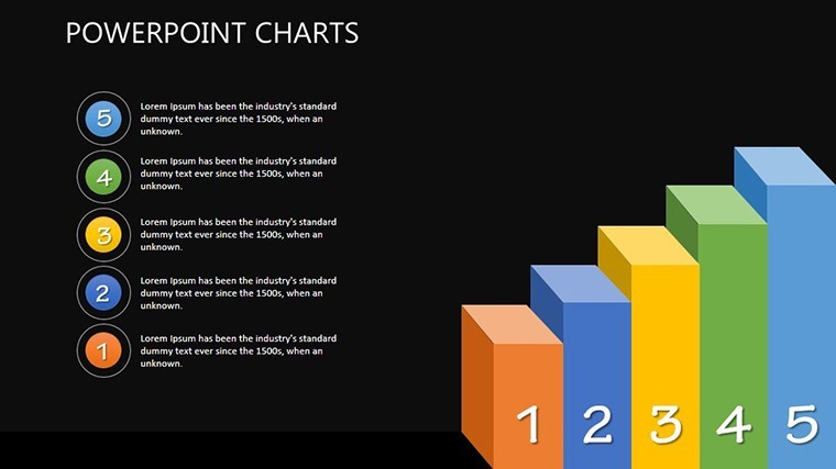 Streamline Your Business Processes with These Keynote Charts