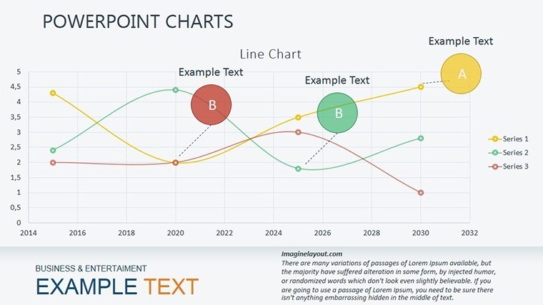 Analytical Reviews Keynote charts