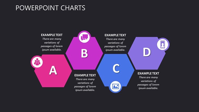 Best Choice Download Keynote charts