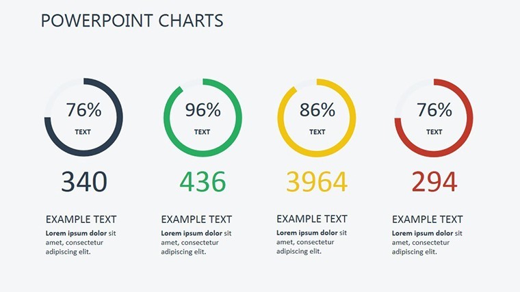 Renewable Energy Keynote charts