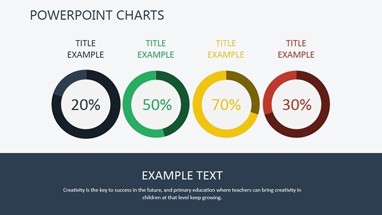 Editable Website Promotion Keynote template charts | ImagineLayout.com