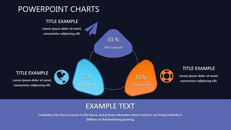 Methods of Website Promotion Keynote charts