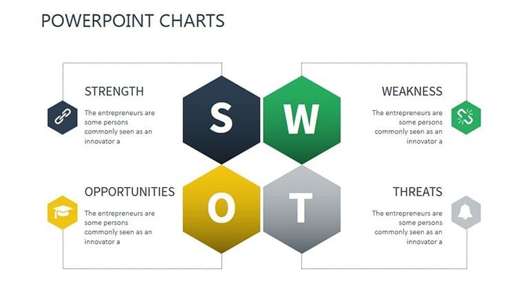 Change Management Keynote charts