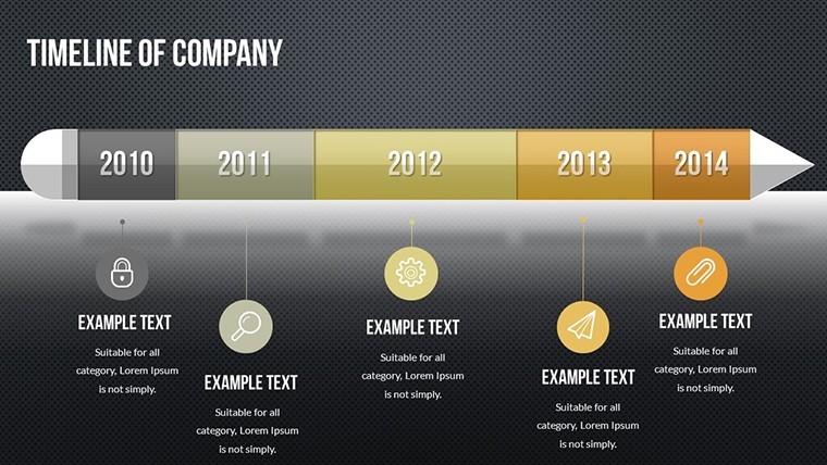 Timeline Of Company Keynote charts