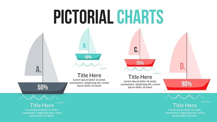 Pictorial Keynote charts