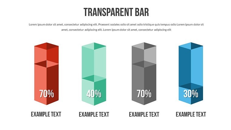 Development Keynote Charts - Download Template Presentation