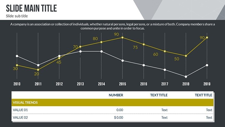 Development Trends Keynote charts | ImagineLayout.com