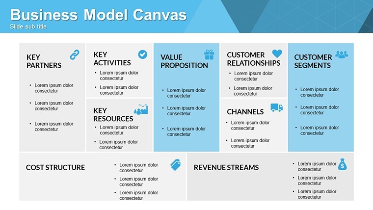 Business Model Canvas Keynote charts