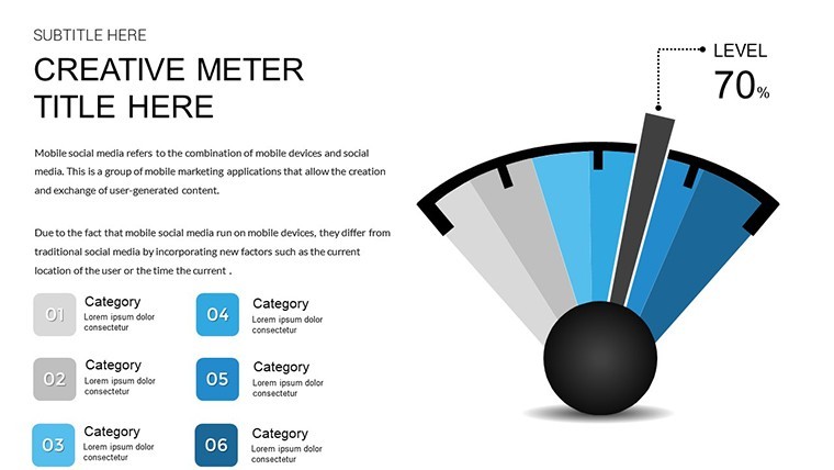 Speedometer Creative Keynote charts