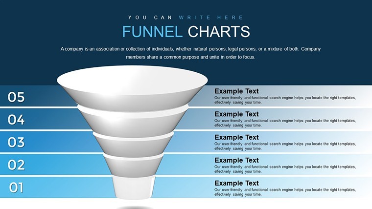 Funnel Keynote charts