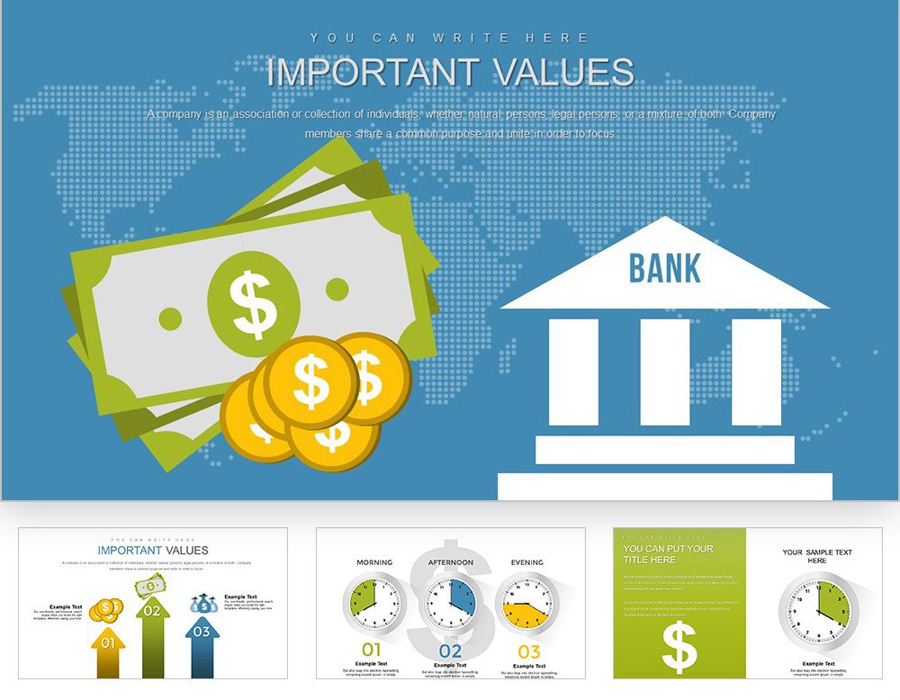 Banking Keynote charts