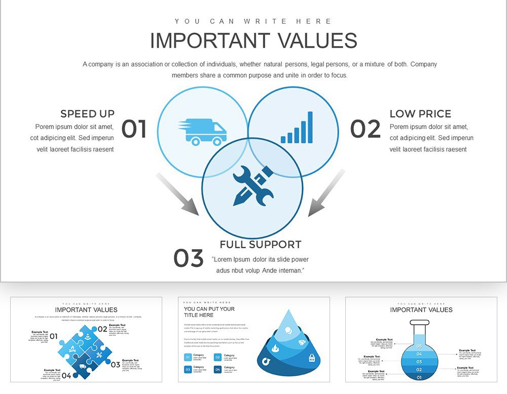 Accumulation Keynote charts