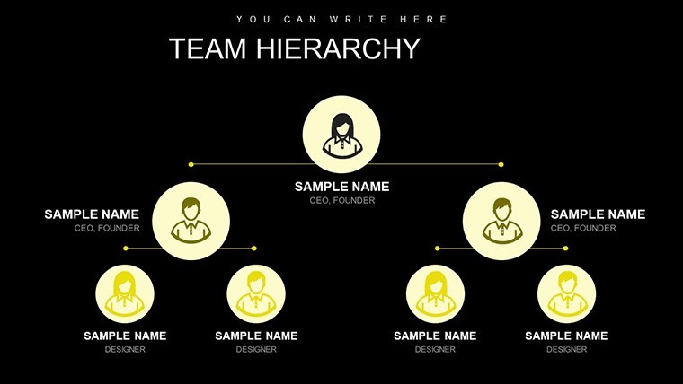 Hierarchy Organizational Structure Keynote charts | ImagineLayout.com